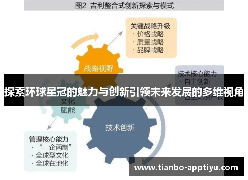 探索环球星冠的魅力与创新引领未来发展的多维视角